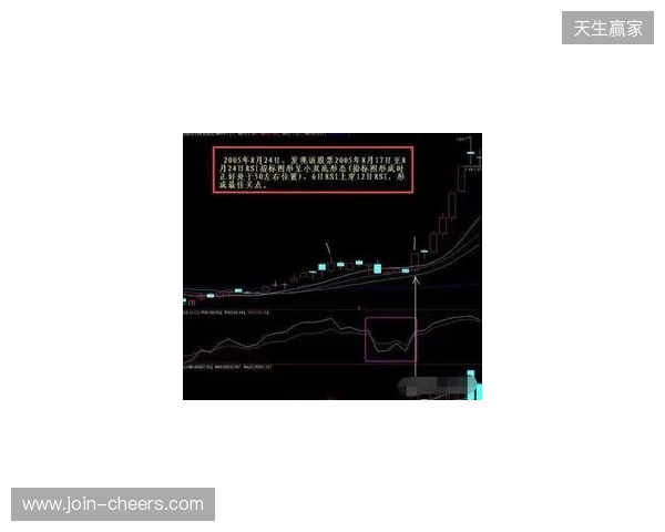 EPL S23第一阶段：黑马狂飙！Monte 2-1 PV